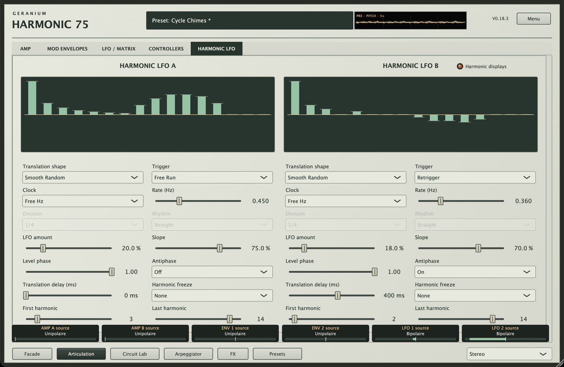 The Harmonic LFO of Geranium HARMONIC 75, moving the sixteen components of a generator